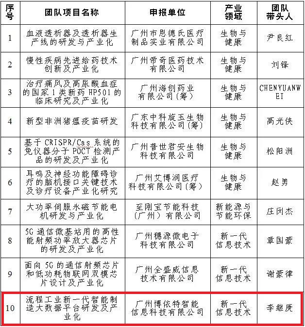 博依特1 - 副本.jpg